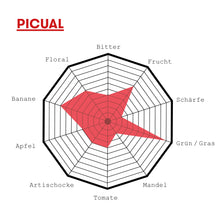 Laden Sie das Bild in den Galerie-Viewer, BIO - Natives Olivenöl Extra - STRONG 500ml