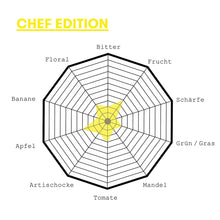 Laden Sie das Bild in den Galerie-Viewer, 9 Stück Natives Olivenöl Extra - CHEF EDITION 1L (9L)
